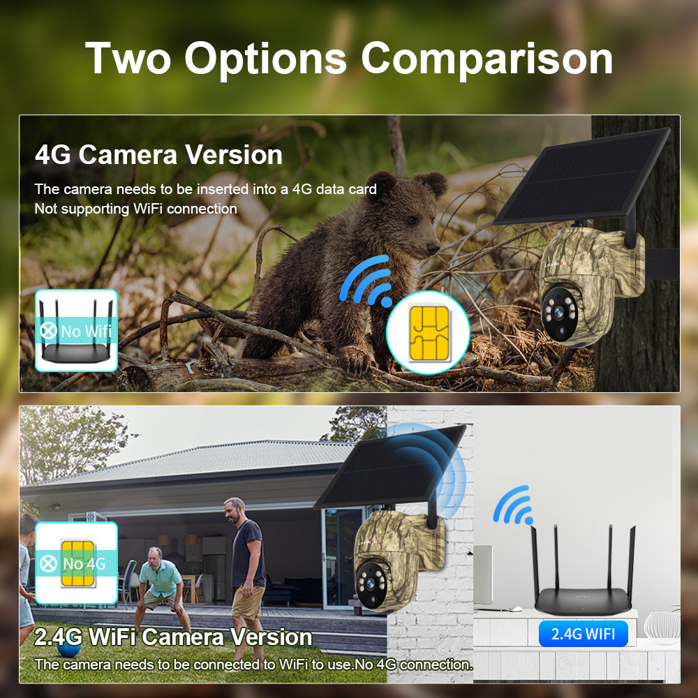 LS VISION 2K Cámara de segurid - Outdoor Hunting Camera Wireless reseña y precio