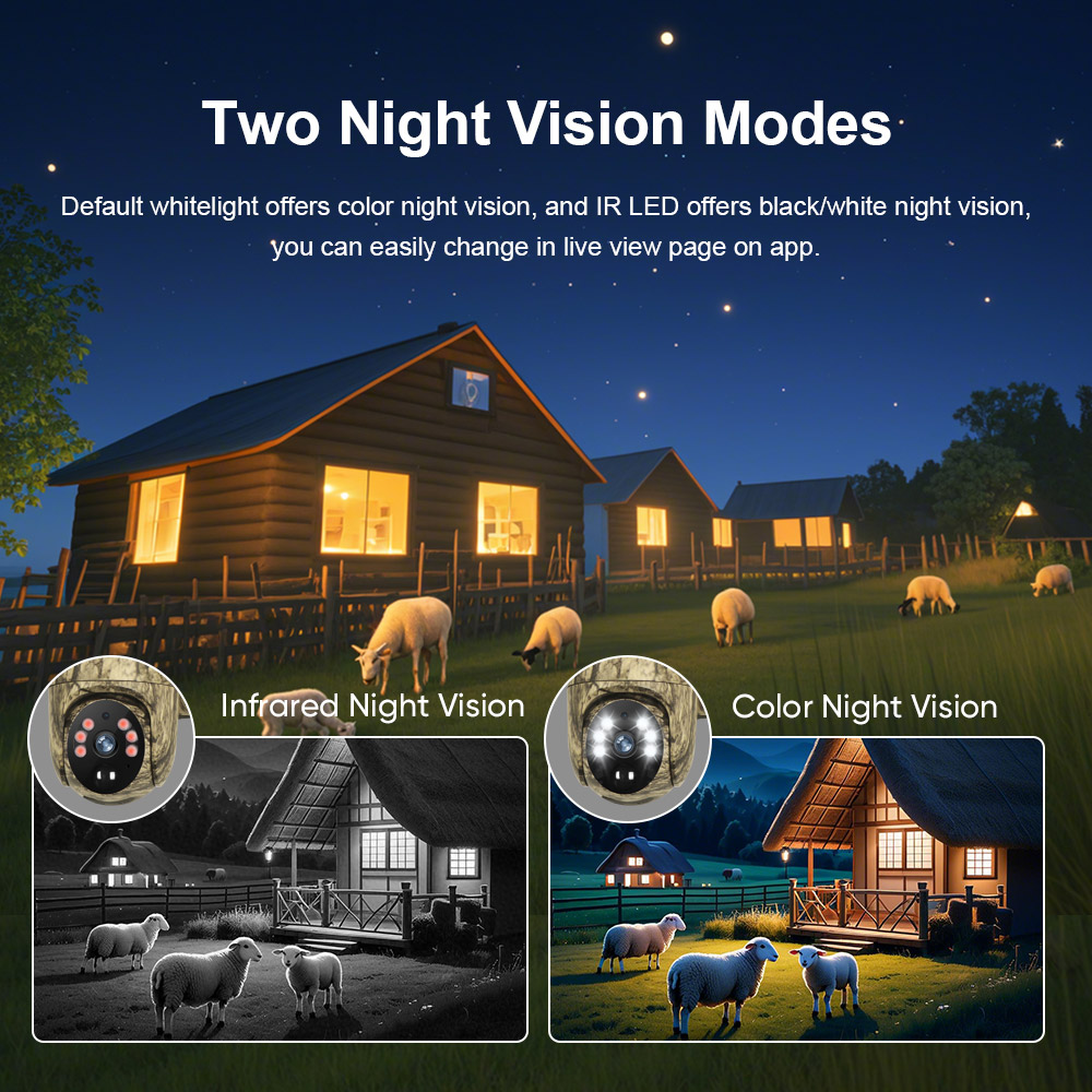 LS VISION 2K Cámara de segurid - Outdoor Hunting Camera Wireless reseña y precio