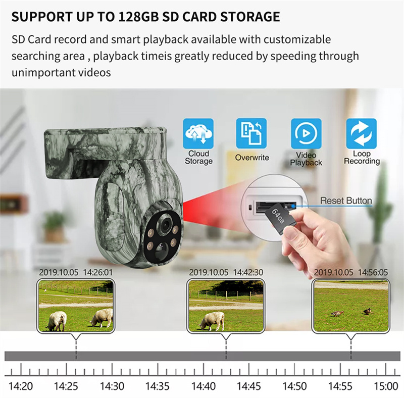 Cámara 4G para vida silvestre  - Outdoor Hunting Camera Wireless reseña y precio